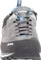 Meindl Literock GTX anthracite/petrol (Herren) Vorschaubild