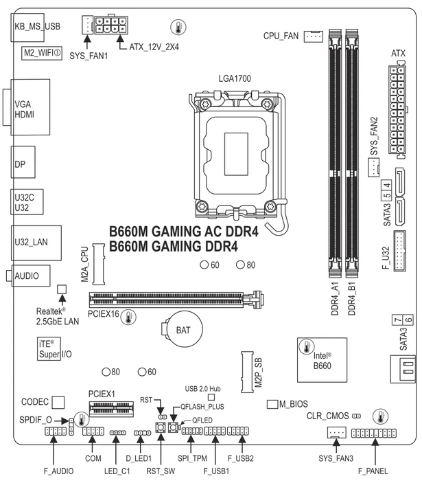 GIGABYTE B660M Gaming AC DDR4 (Intel 1700)