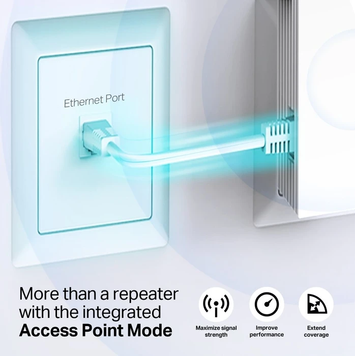 TP-Link RE1500X, AX1500
