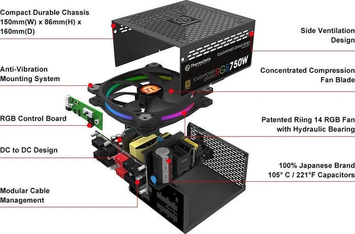 Thermaltake ToughPower Grand RGB Gold Sync Edition 750W, ATX 2.4