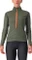 Castelli Alpha Ultimate Insulated Fahrradjacke (Damen) Vorschaubild