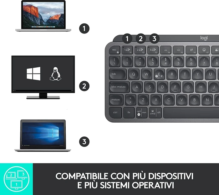 Logitech MX Keys Mini, LEDs weiß, Logi Bolt, Graphite, schwarz, USB/Bluetooth, IT