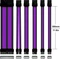 EZDIY-FAB Cable Extension Kit, 1x 24-Pin, 1x 4/8-Pin ATX, 2x 6-Pin PCIe, 16AWG, 2x 8-Pin PCIe, 16 AWG Nylon, schwarz/violett Vorschaubild