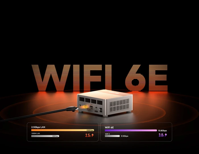 Minisforum X1 Lite