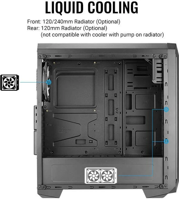 AeroCool Skyline ARGB, Lüfter LED ARGB, Acrylfenster