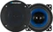 Blaupunkt ICX 401 Vorschaubild