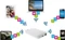 Emtec P600 Wi-Fi HDD 1TB, 1x USB 3.0 Micro-B Vorschaubild