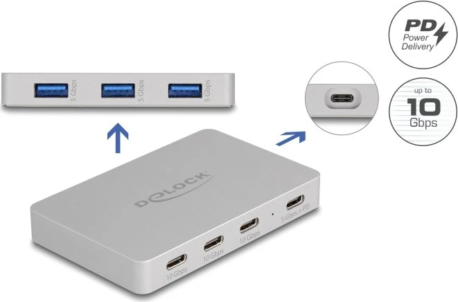 DeLOCK 7-Port USB-Hub mit PD, USB-C 3.1 [Buchse]