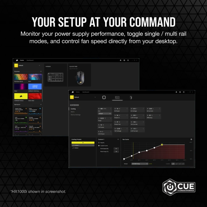 Corsair HXi Series 2023 HX1200i 1200W, ATX 3.1