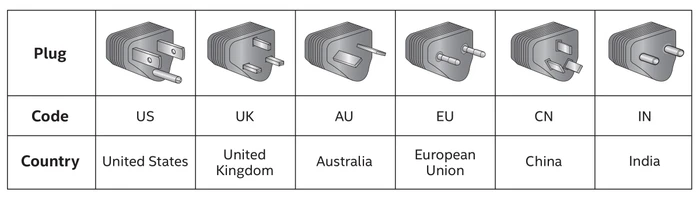 ASUS NUC 11 Enthusiast Kit - Phantom Canyon - NUC11PHKi7C / RNUC11PHKI7C002, GeForce RTX 2060, EU-Netzkabel