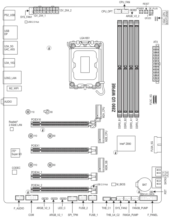GIGABYTE Z890 UD WIFI6E (Intel 1851)