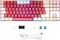 Gamiac TKL90G Gaming Keyboard, weiß/rot, LEDs RGB, Kailh BLUE, USB, DE Vorschaubild