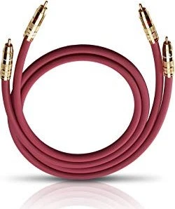 Oehlbach NF214 Master Set Composite Audio Kabel (verschiedene Längen)