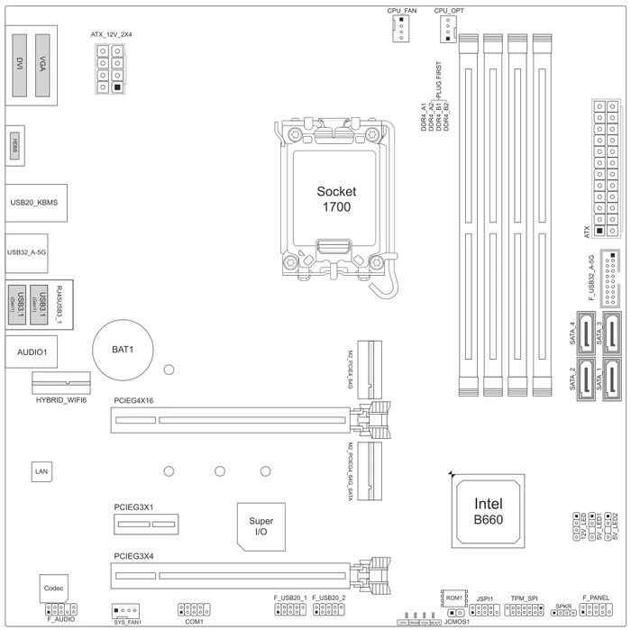 Biostar B660MX-E Pro (Intel 1700)