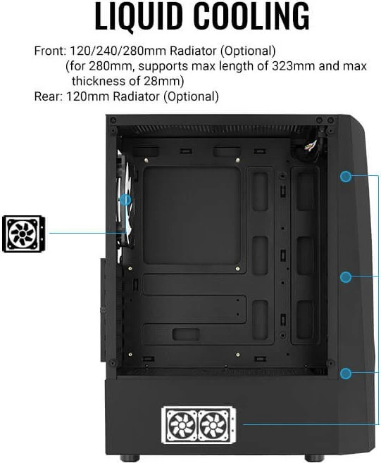 AeroCool Wave, Glasfenster