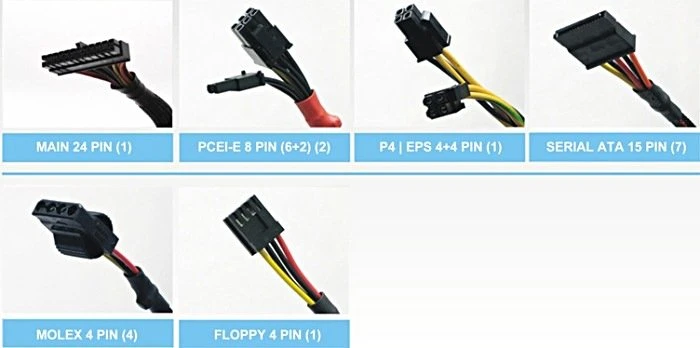FSP Aurum 92+ 550W, ATX 2.31
