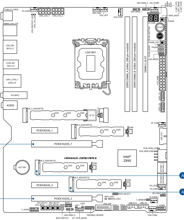 ASUS ROG Maximus Z890 Apex (Intel 1851)