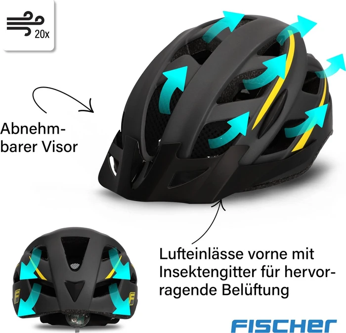 Fischer Urban Montis Helm schwarz