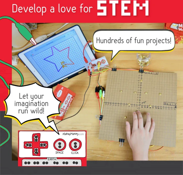 MakeyMakey Inventors Kit
