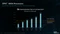 AMD Epyc 8124P, 16c/32T, 2.45-3.00GHz, tray Vorschaubild