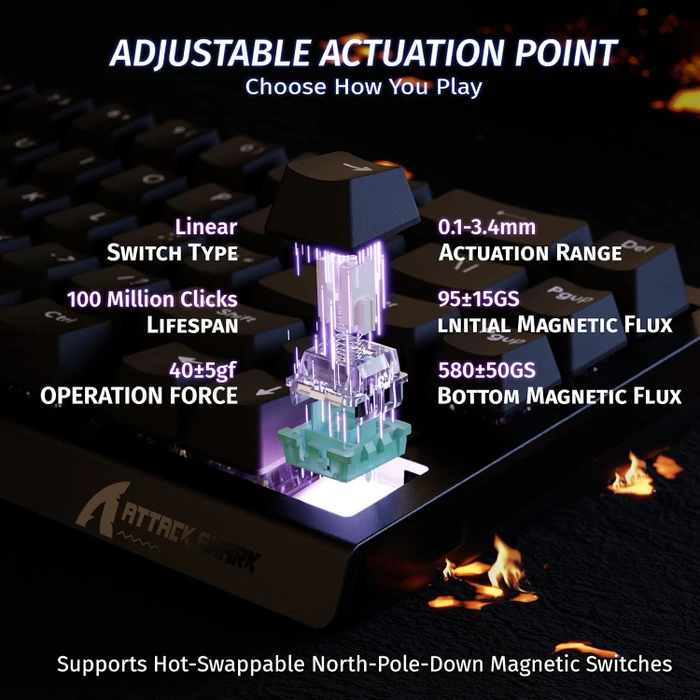 Attack Shark X68 HE Rapid Trigger Keyboard, schwarz, LEDs RGB, Outemu White Jade Magnetic, USB, US