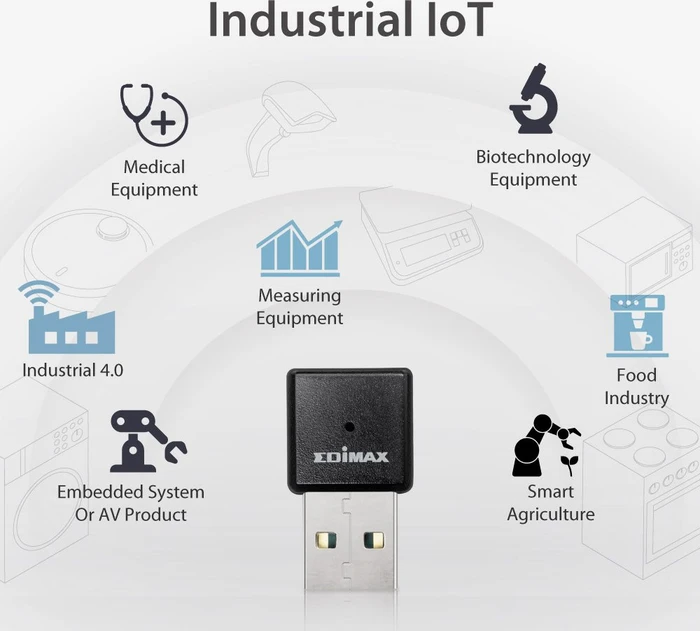 Edimax IEW-7811UTC, 2.4GHz/5GHz WLAN Industrial, USB-A 2.0 [Stecker]