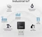 Edimax IEW-7811UTC, 2.4GHz/5GHz WLAN Industrial, USB-A 2.0 [Stecker] Vorschaubild