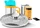 BioLite CampStove 2 Bundle Kocherset