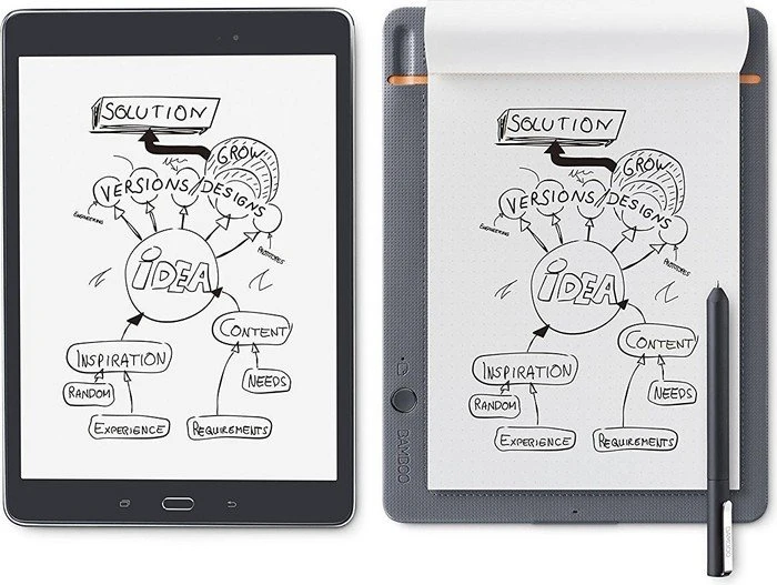 Wacom Bamboo Slate A5 Smartpad, grau