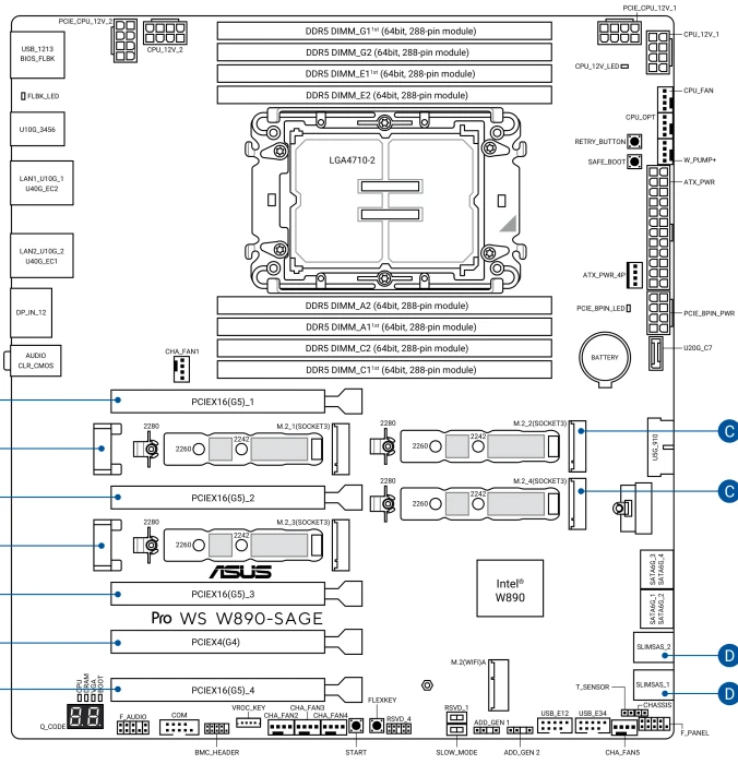 ASUS Pro WS W890-Sage (Intel 4710)
