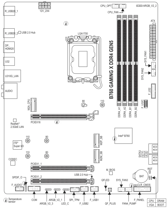 GIGABYTE B760 Gaming X DDR4 GEN5 (Intel 1700)