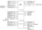 ASRock Phantom Gaming X870E Nova WiFi (AMD AM5) Vorschaubild