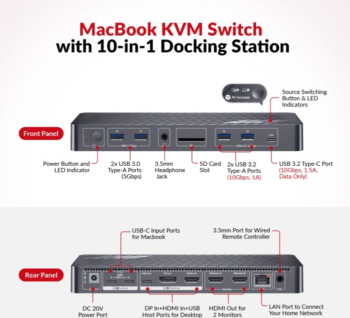 AV Access iDock M10, USB-C KVM Docking Station, 10-in1, for MacBook & 1 Desktop, 4K@60Hz Dual Monitor, 2-fach KVM-Switch