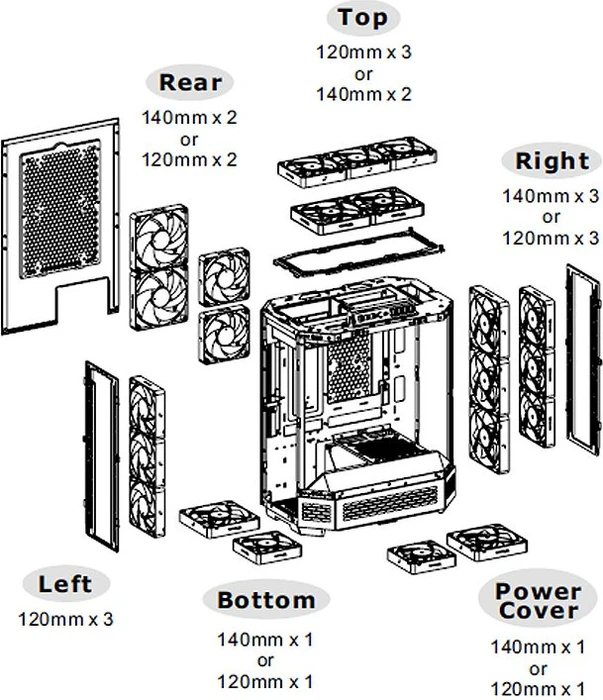 Thermaltake The Tower 600 Transformative Teal, grün, Glasfenster