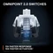 SteelSeries Apex Pro TKL Wireless 2023, OmniPoint 2.0, USB/Bluetooth, US Vorschaubild