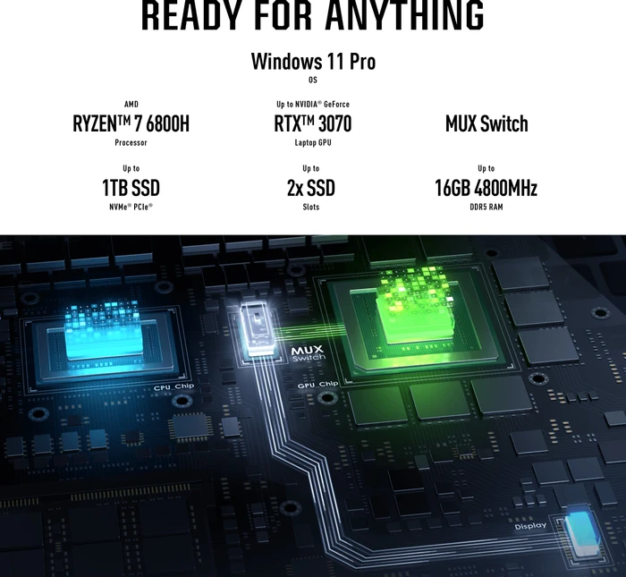 ASUS TUF Gaming A17 FA707RM-HX044W, Mecha Gray, Ryzen 7 6800H, 16GB RAM, 1TB SSD, GeForce RTX 3060, DE