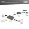 Digitus Rackmount Gigabit PoE-Injektor, 16x RJ-45, 250W PoE++ Vorschaubild