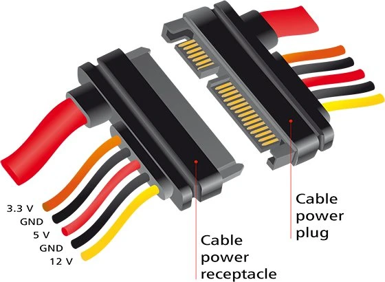 DeLOCK Kabelverlängerung SATA 22-Pin Stecker auf SATA 22-Pin Buchse, 0.1m