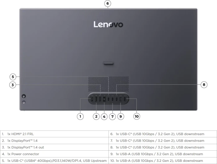 Lenovo Yoga Pro 27UD-10, 26.5"