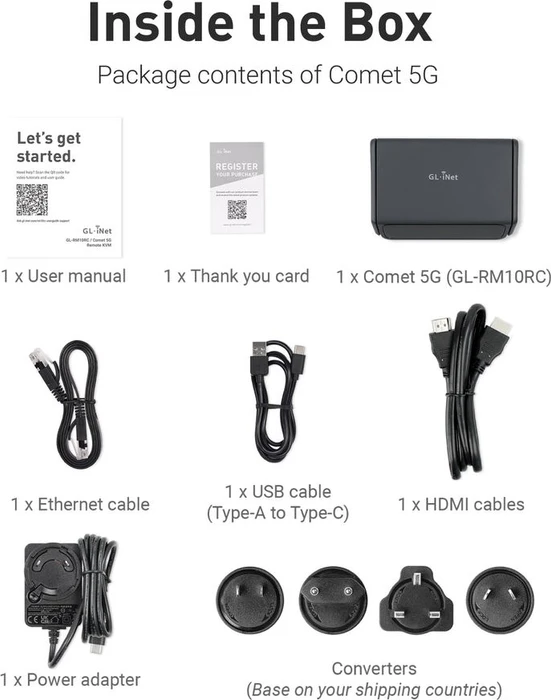 GL.iNet Comet 5G