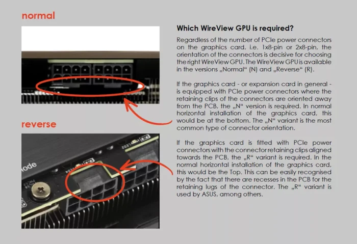 Thermal Grizzly WireView GPU Normal, 180°, 1x 8-Pin PCIe