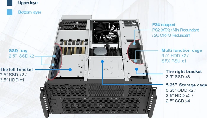 SilverStone RM53-502, Rackmount Server, schwarz/grau, 5HE, ATX