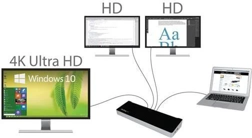 StarTech Triple-Video Docking Station