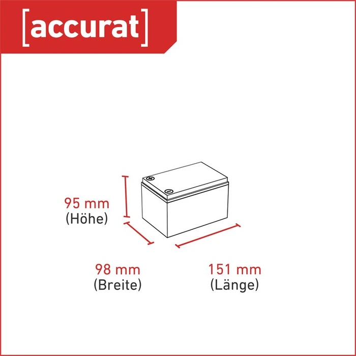 Accurat Supply S12 AGM
