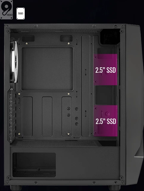 AeroCool Scape, Glasfenster