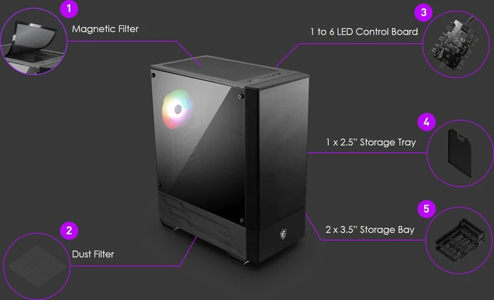 MSI MAG Forge 111R, Glasfenster