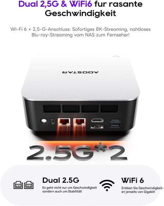 Aoostar Maco, Ryzen 7 PRO 6850H, 24GB RAM, 1TB SSD