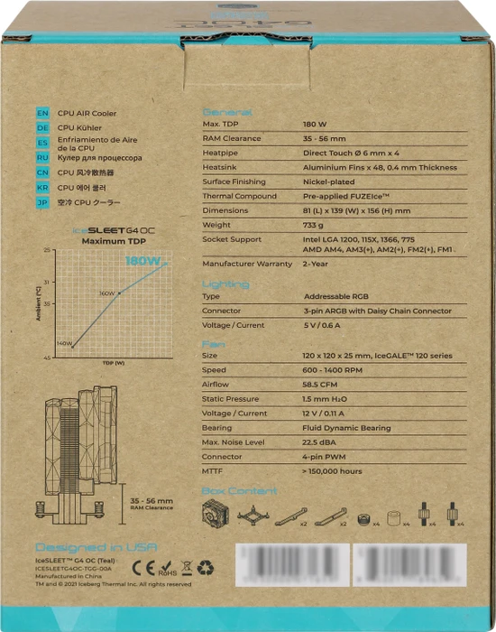 Iceberg Thermal IceSLEET G4 OC Teal