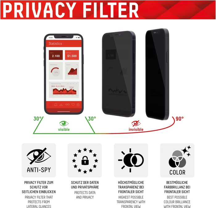 Displex Privacy Glass FC für Apple iPhone 12/12 Pro