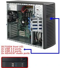 Supermicro 732D4-903B, schwarz, 4HE, 903W